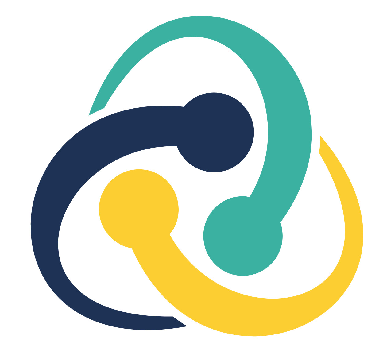 SACBW Foundation